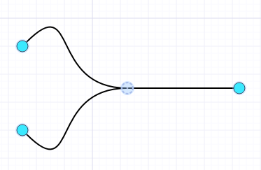 A symmetric figure thanks to the previous manipulations